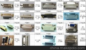 探索東莞市中芒電子連接器 DVI系列產(chǎn)品圖、雙胞胎圖及其在通信與自動控制技術(shù)中的應(yīng)用